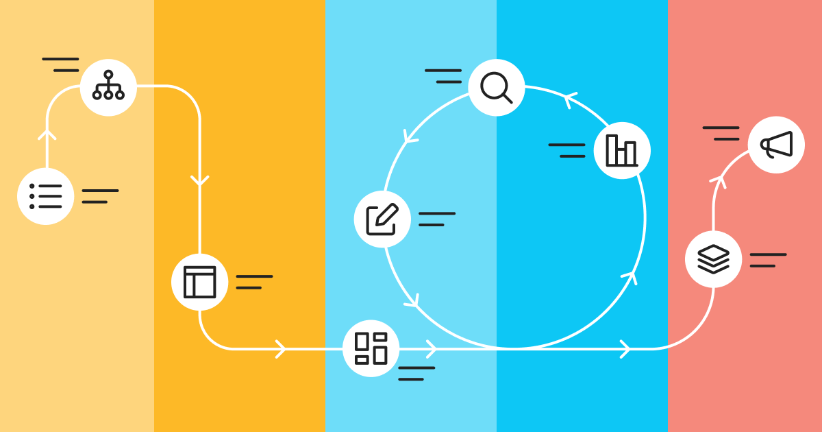 The power of personas and customer journey maps | Ntara