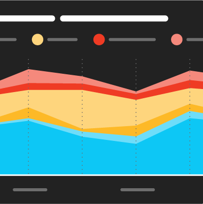 Blog Post: Custom analytics dashboard to track campaign and performance metrics