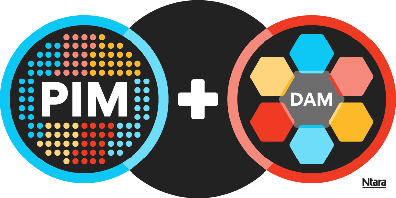 Illustration of three overlapping circles. On the left, a black circle outlined in blue with PIM in white in the center, surrounded by colorful circles. On the left, a black circle outlined in red with DAM in white in the center, surrounded by colorful hexagons. In the center, a black circle with a white plus sign.