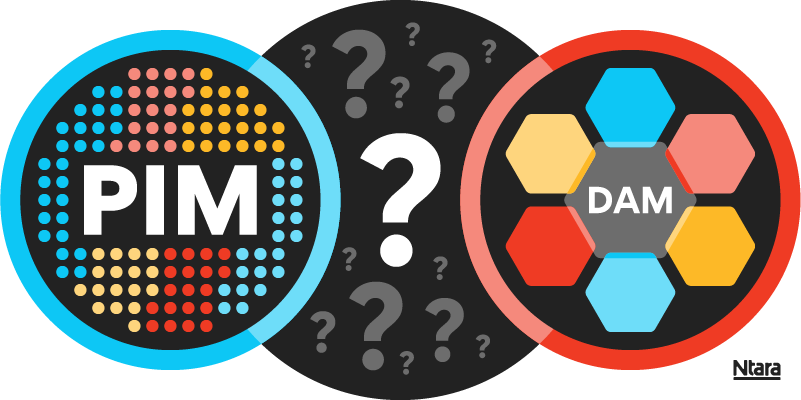 Illustration of three overlapping circles. On the left, a black circle outlined in blue with PIM in white in the center, surrounded by colorful circles. On the left, a black circle outlined in red with DAM in white in the center, surrounded by colorful hexagons. In the center, a black circle filled with grey and white question marks.